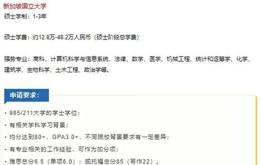 新加坡博士系统工程决策