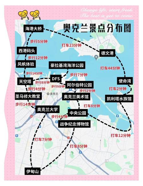 新西兰奥克兰Orewa以北