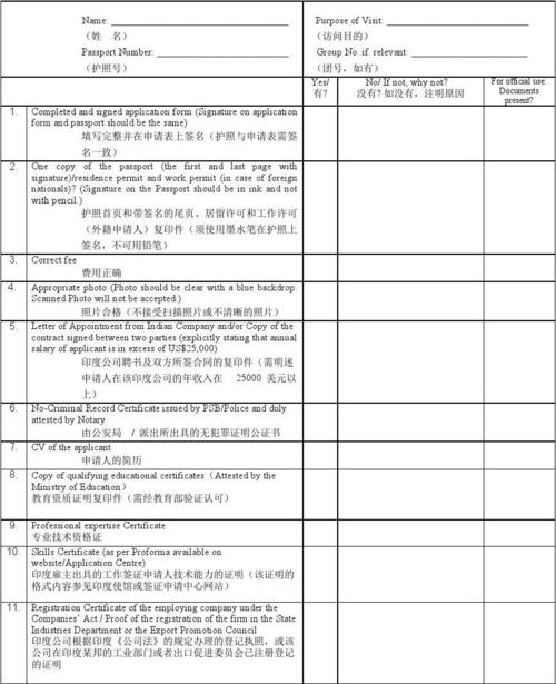 英国签证checklist