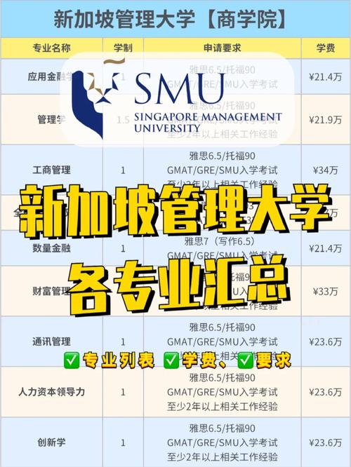 新加坡大学有jd专业吗