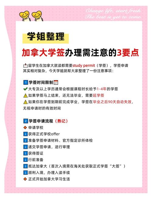 加拿大留学签证申请流程大全