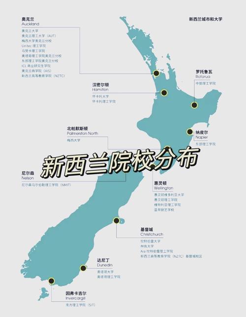 新西兰wintec大学介绍
