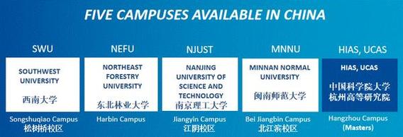 新西兰master课程价钱