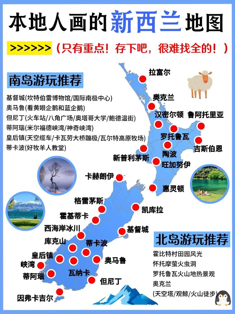 新西兰nzcel对应pte