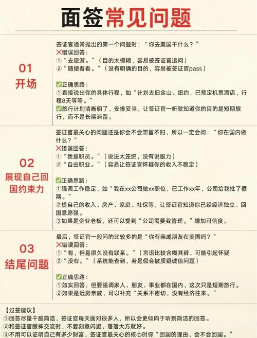 办美国留学签证需要什么材料