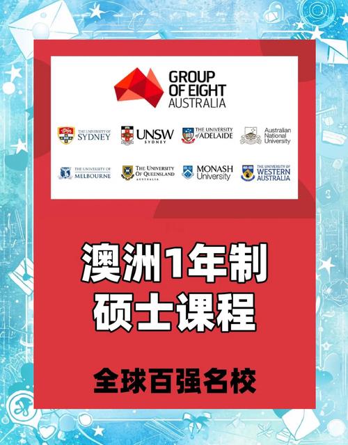 澳洲学teaching 好吗