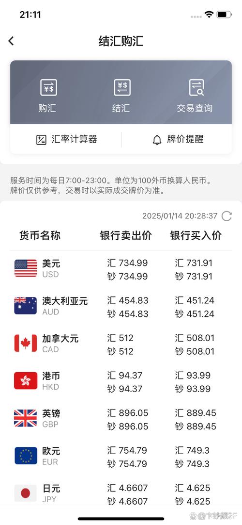 澳洲commwealth利息