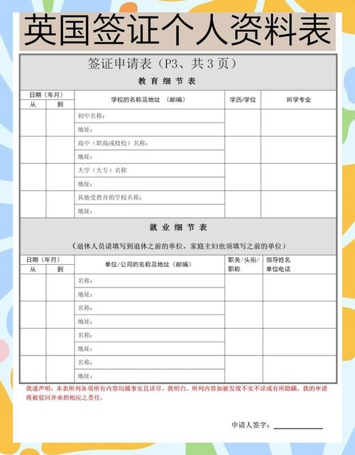 留学英国签证需要准备的材料