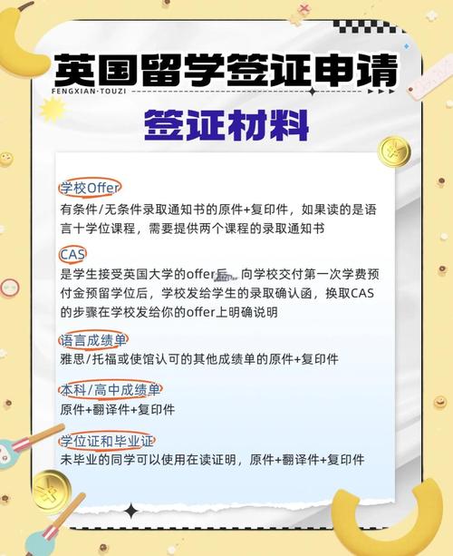 留学英国签证需要准备的材料