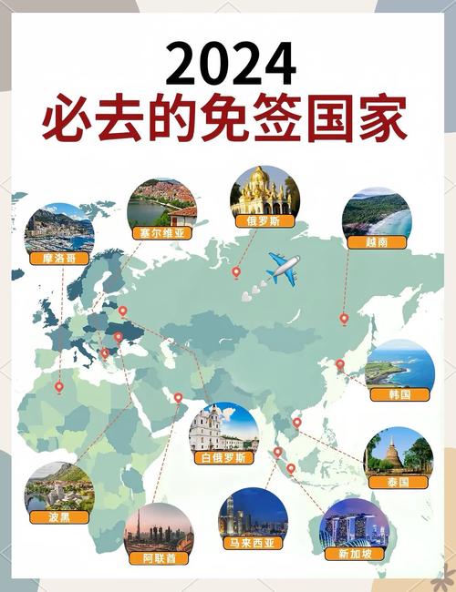 中国人去哪个国家不需要签证