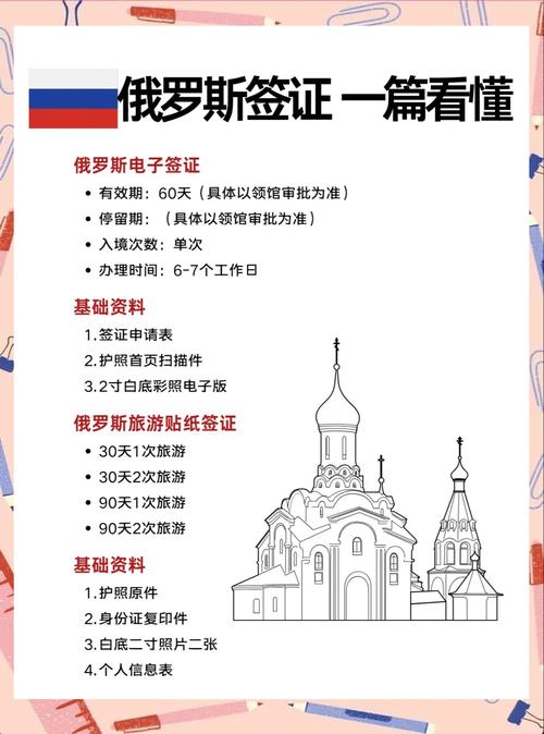 俄罗斯留学签证多久能办下来