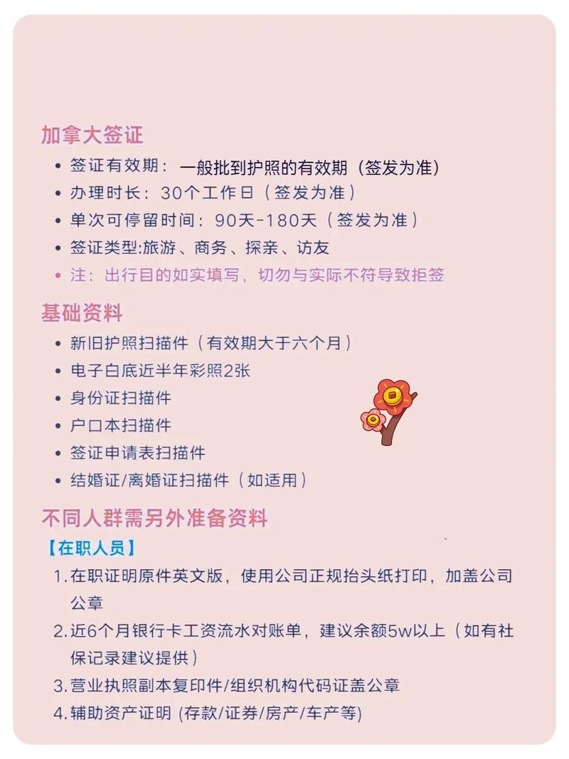 广州加拿大签证中心工作时间