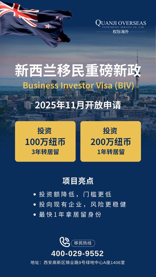 open visa 新西兰