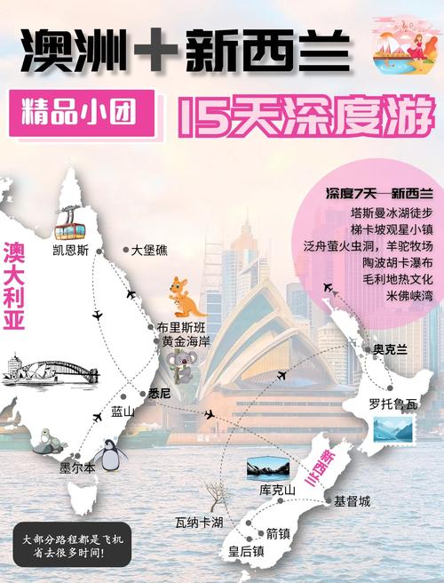 新西兰签证可以去澳大利亚吗