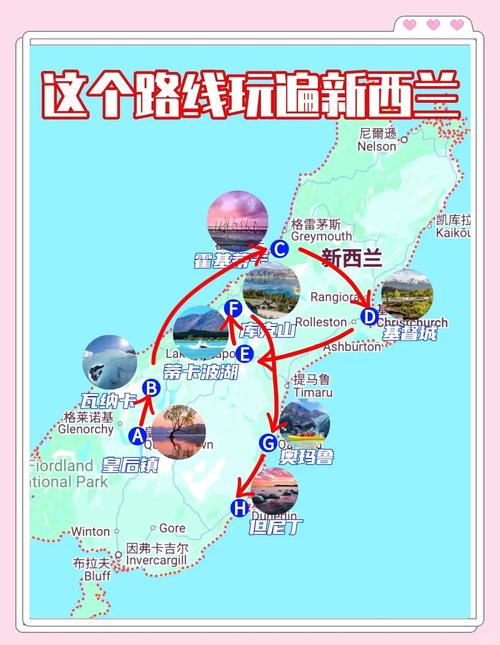 新西兰 pathway课程