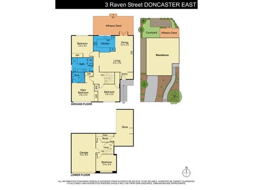 澳洲Doncaster 邮编