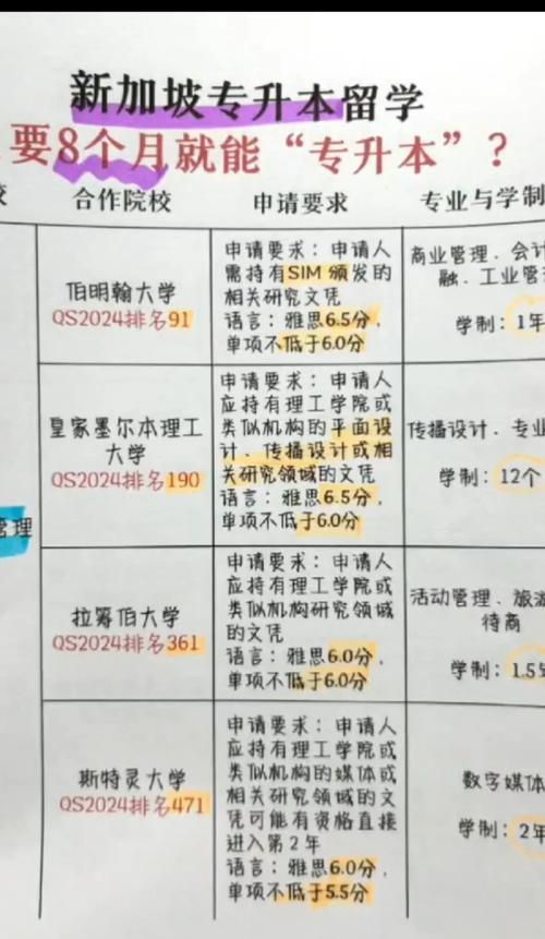 到新加坡上专升本简单吗