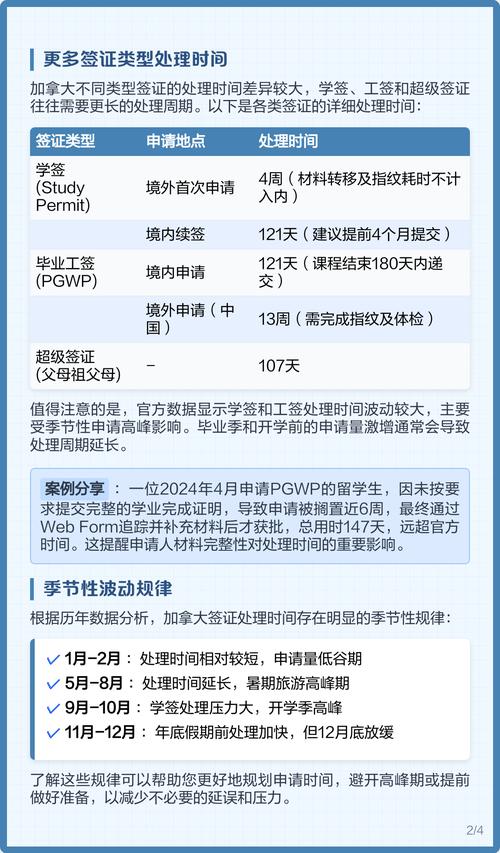 2025加拿大签证新政策