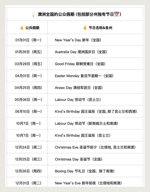 澳洲childcare 时间