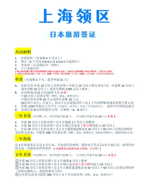 办理日本签证需要多长时间