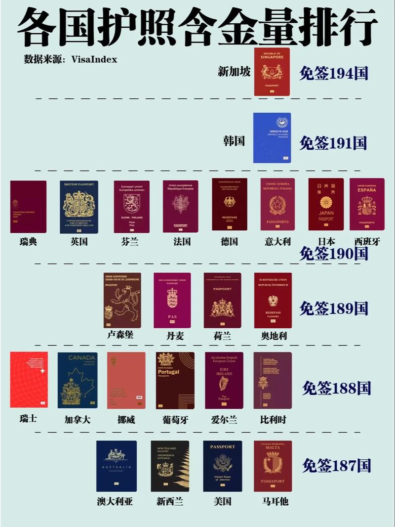 新加坡国籍去韩国签证吗