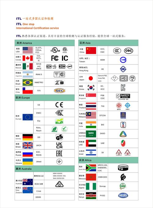 新加坡psb野鸡大学6