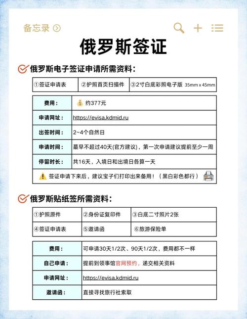 办俄罗斯签证需要什么材料