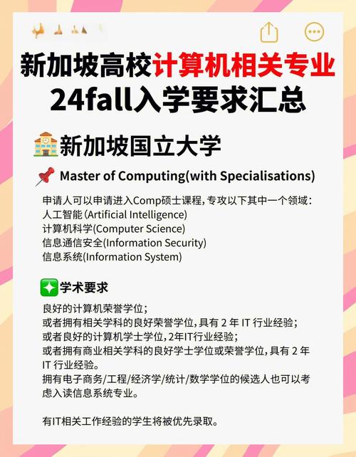 新加坡大学的专业有哪些