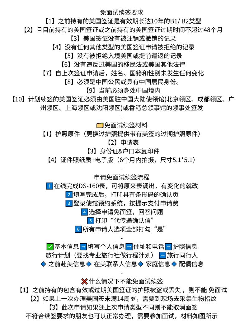 美国签证一般多久能办下来