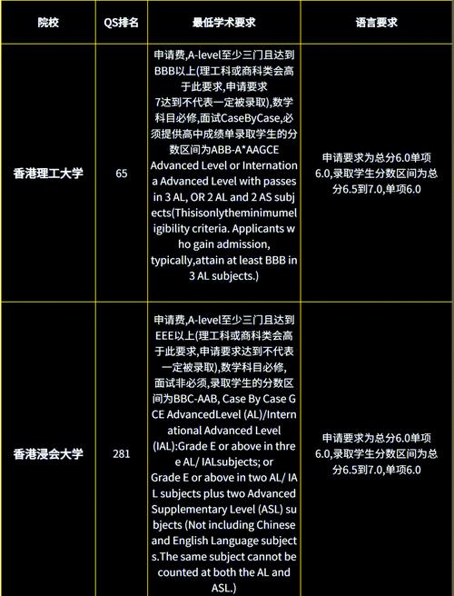 acg新西兰预科语言考试