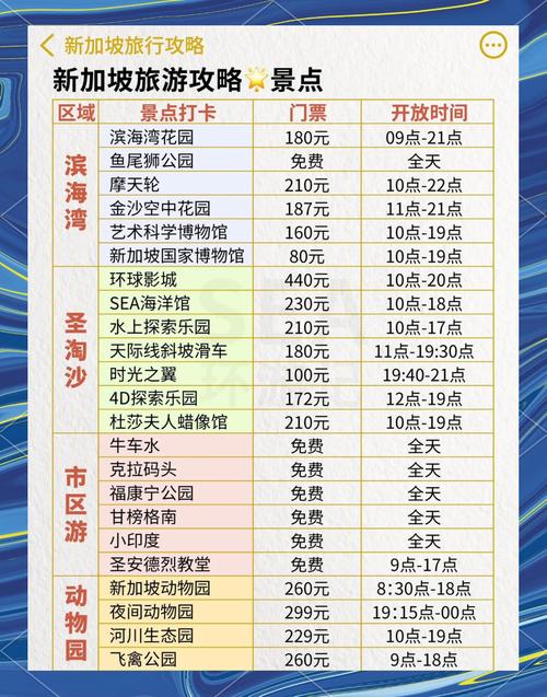 俄罗斯旅游还是新加坡好