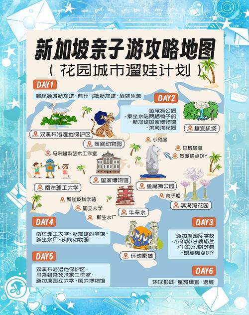 俄罗斯旅游还是新加坡好