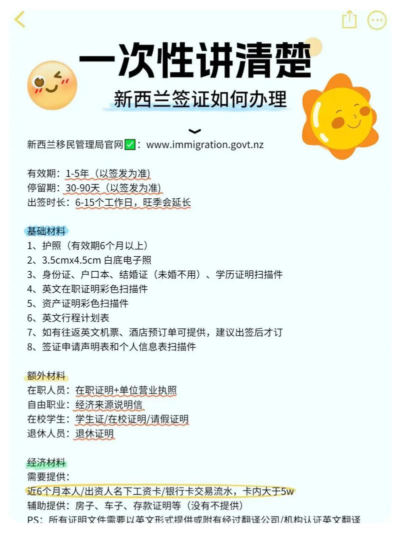 新西兰旅游签证多久能下来