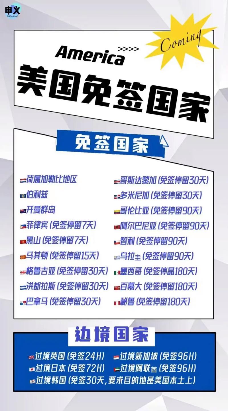 持美国签证可以去哪些国家