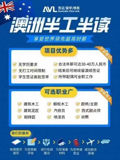 澳洲 tafe 留学 移民