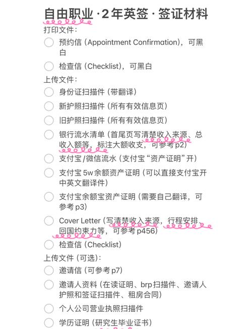 英国个人旅游签证材料清单