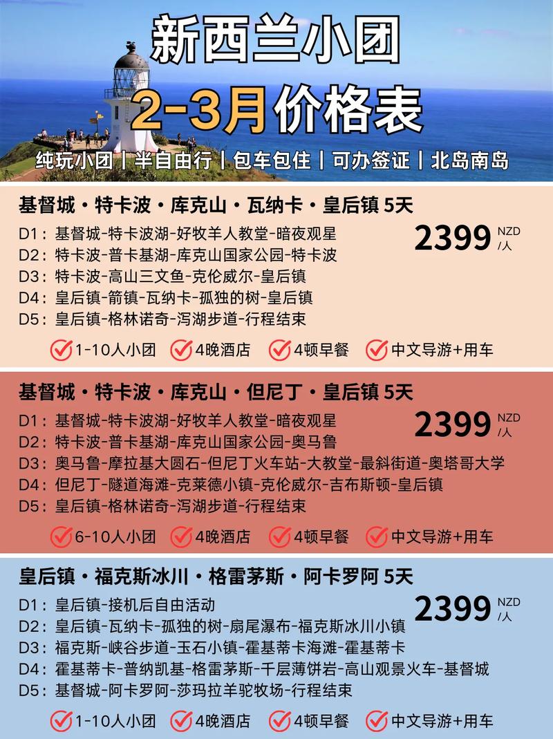 办理新西兰旅游签证费用