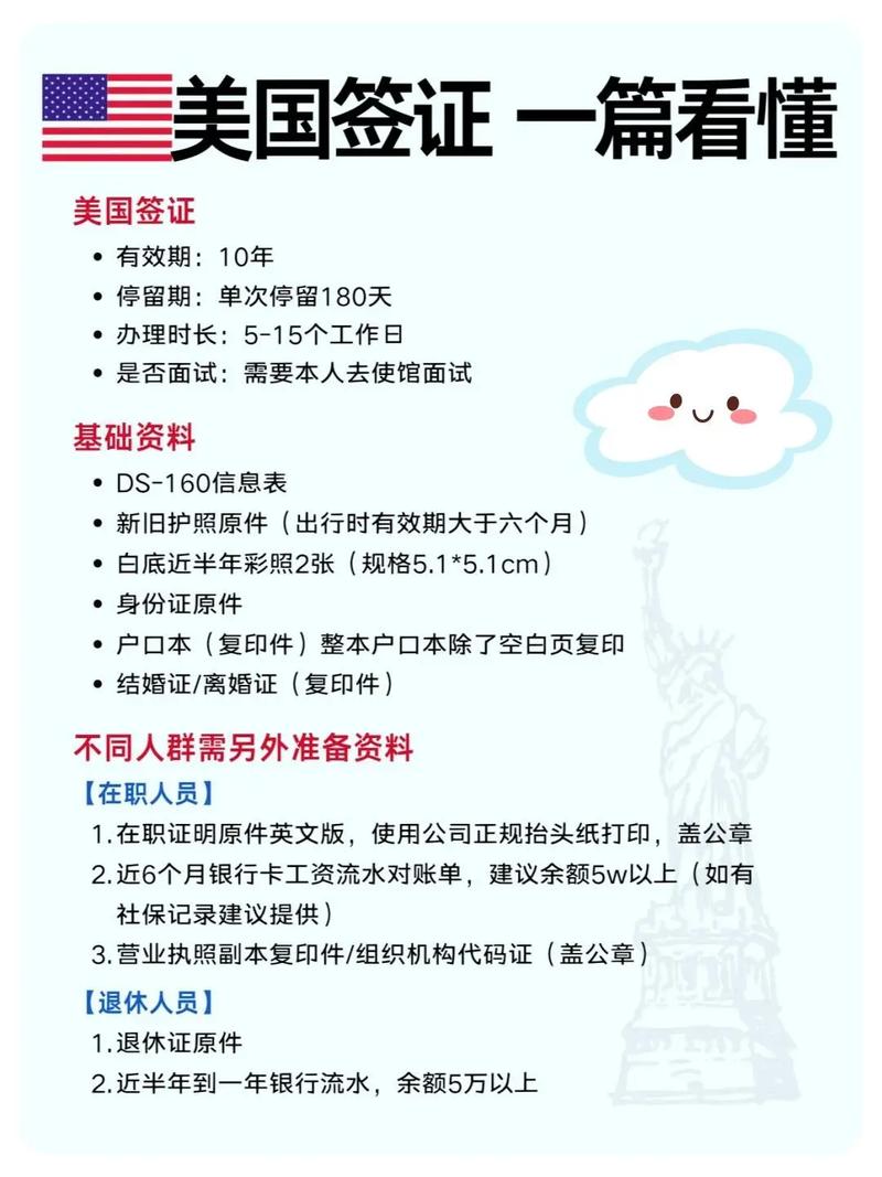 去美国工作签证需要多少钱