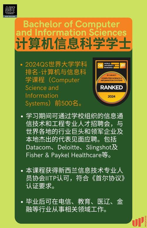 新西兰学校的专业有哪些