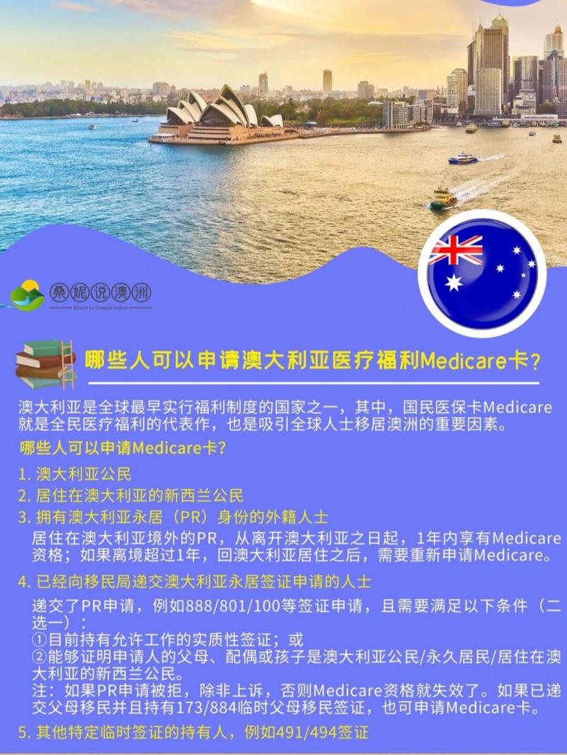 澳洲的medicare 卡