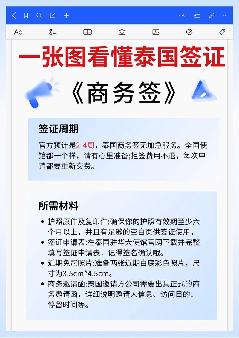 泰国精英签证20年多少钱