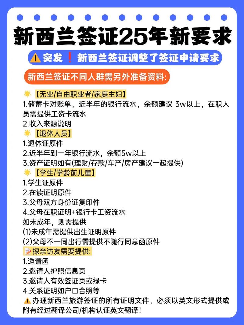 新西兰2025年新政策