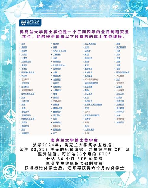 新西兰博士申请是工作吗