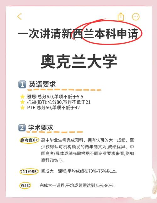 新西兰读研怎么申请条件