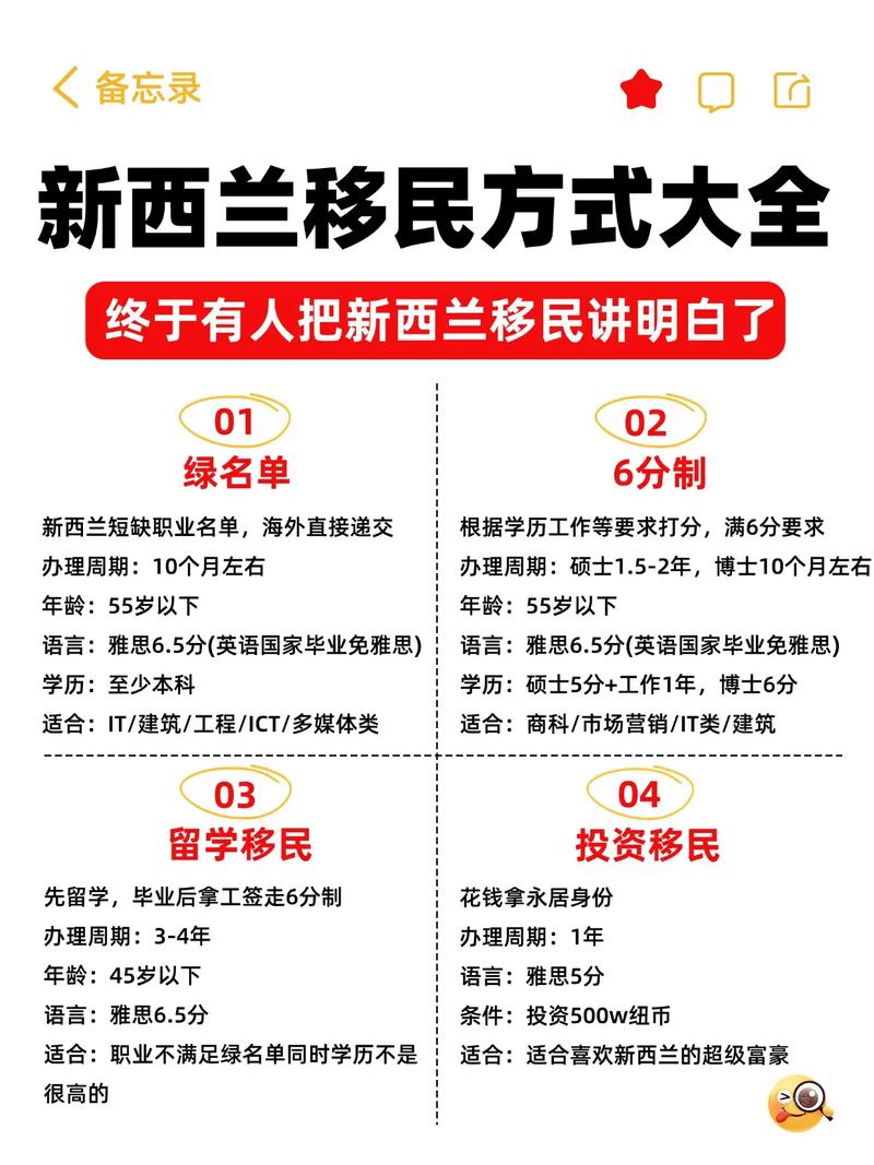 新西兰生子怎样获得国籍