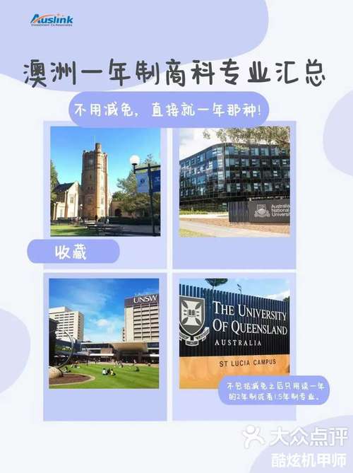 marketing澳洲硕士