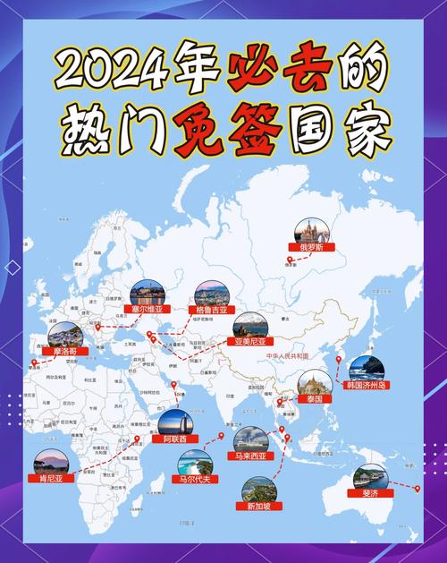 中国新西兰1000名额