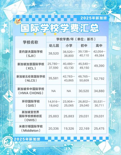 小学新加坡留学中介费用