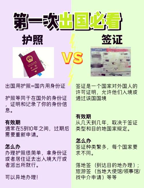 出国商务签证理由办签证