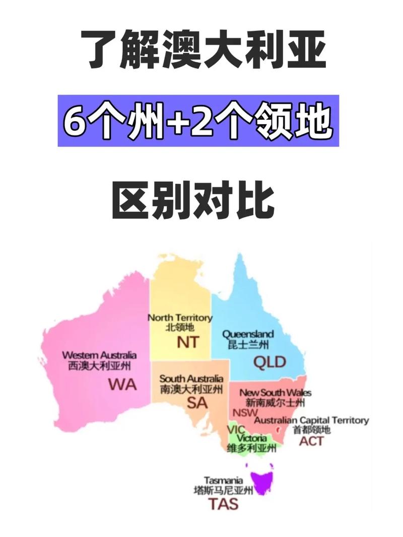 澳大利亚和澳洲是一个地方吗